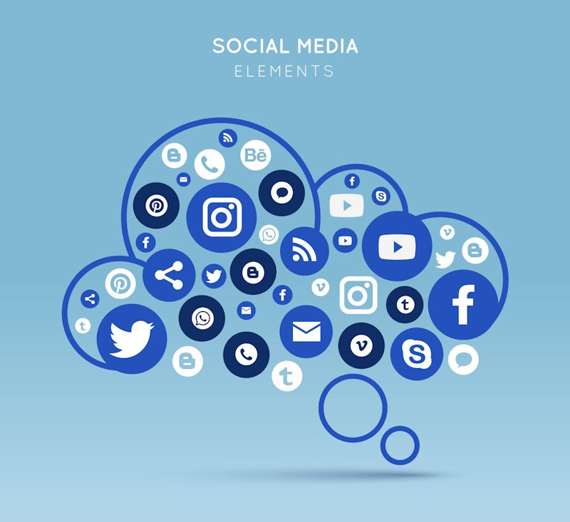 Customized Social Media Optimization Services by Mi Tech Solutions
